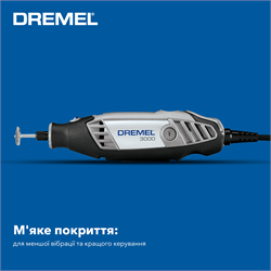 Изображение с примерами использования