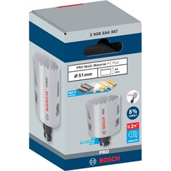 Изображение с примерами использования