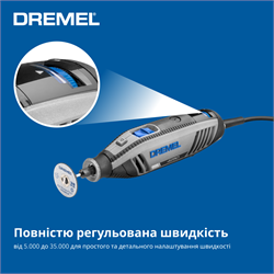 Изображение с примерами использования