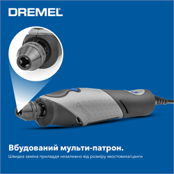 Изображение с примерами использования