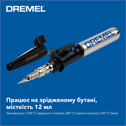 Изображение с примерами использования