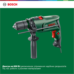 Изображение с примерами использования