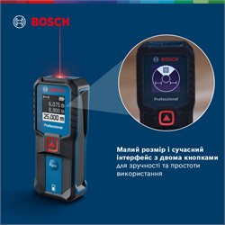 Изображение с примерами использования