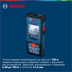 Изображение с примерами использования