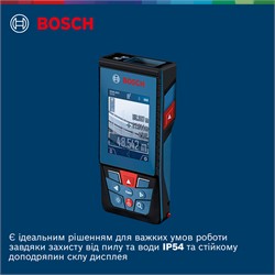 Изображение с примерами использования
