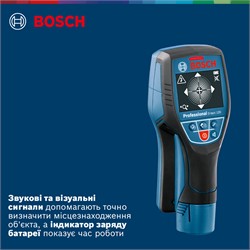 Изображение с примерами использования
