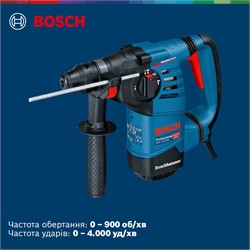 Изображение с примерами использования